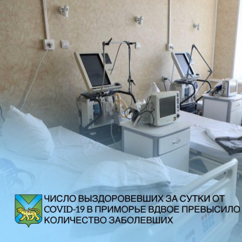 За прошедшие сутки выявлено 83 заболевших коронавирусом в Приморье. Из них во Владивостоке – 63 человека, в Находке – 12, в Артеме – пять, в Шкотовском районе – два, в Надеждинском – один. Всего с начала эпидемии COVID-19 диагностирован у 4063 человек