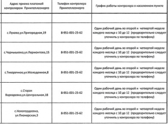 С 13 сентября 2020 года при оплате квитанций за услуги КГУП "Примтеплоэнерго" комиссия за приём платежей будет взиматься с потребителей коммунальных услуг.