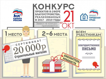 Конкурс проектов в сфере благоустройства, реализованных в 2017-2019 годы