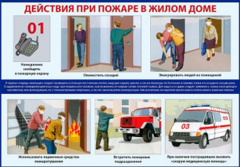 Действия в случае возникновения пожара