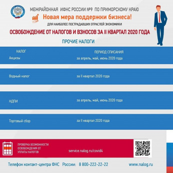 Уважаемые налогоплательщики!