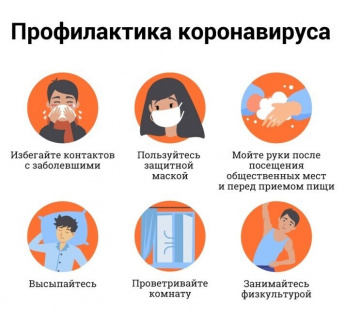 Статистика о заболевших Covid-19 на 05 ноября