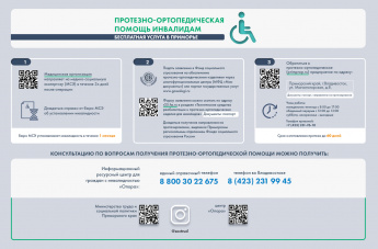 Приморским инвалидам компенсируют расходы на покупку пандусов, подъемников и ступенькоходов