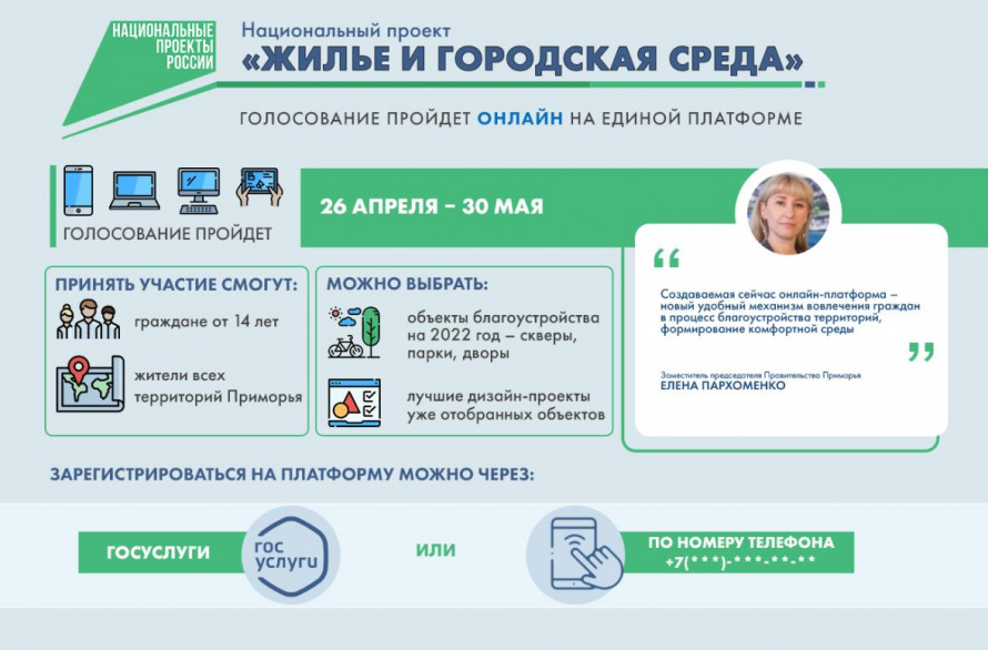 Правительство Приморья: Единая онлайн-платформа по выбору объектов благоустройства – новый этап реализации нацпроекта 