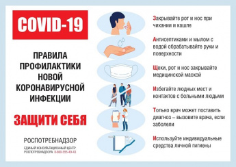 Статистика о заболевших COVID-19 на 16 декабря