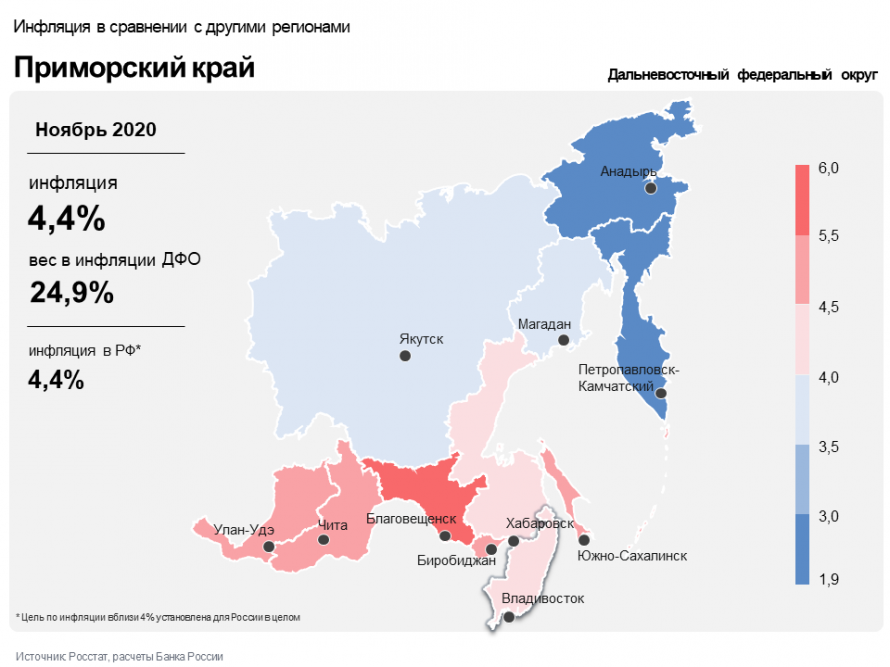 Ограничения на погранпереходах и ледяной дождь повысили инфляцию в Приморье