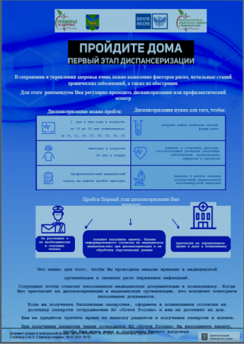 Первый этап диспансеризации