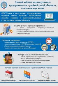 Личный кабинет индивидуального препринимателя - удобный способ общения с налоговыми органами
